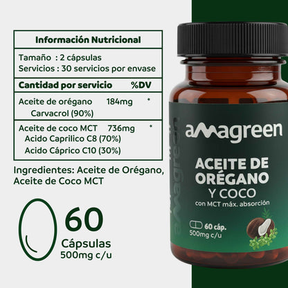 Aceite de Orégano y Aceite de Coco