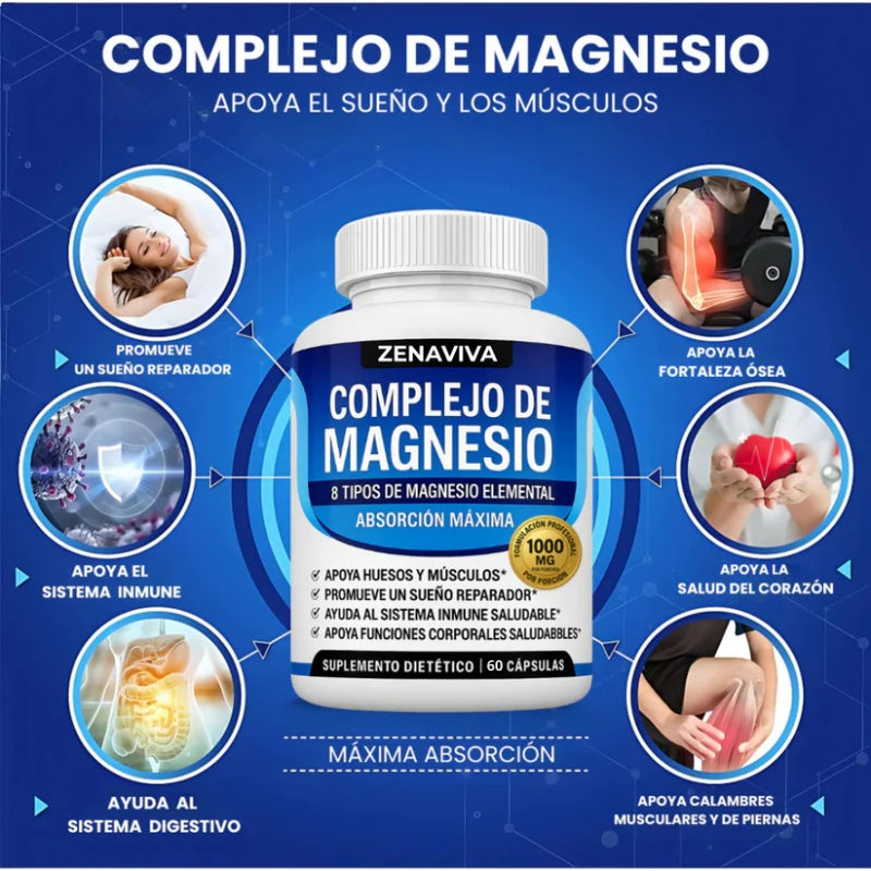 ZenaMag - Capsulas de Magnesio - OFERTA 2X1.