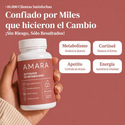CÁPSULAS ADELGAZANTES: Recupera tu figura y energía.