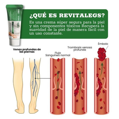 REVITALEGS® - Crema para Eliminar Venas Varices