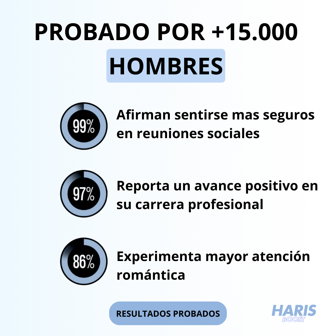 HARIS™ – Plantillas elevadoras no visibles