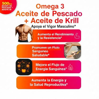 Omega 3 - Fuerza Masculina en Cada Cápsula